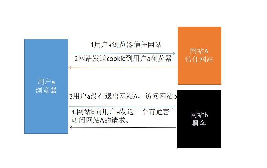 image-20230908104245281