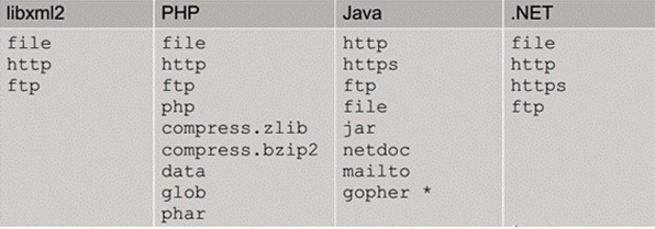 image-20230908154850073