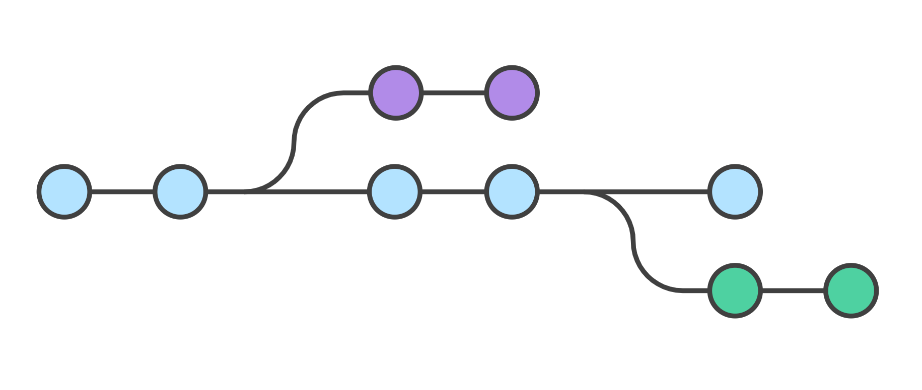 image-20230430204332072